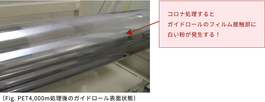 コロナ処理するとガイドロールのフィルム接触部に白い粉が発生する！