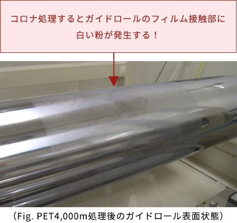 コロナ処理するとガイドロールのフィルム接触部に白い粉が発生する！