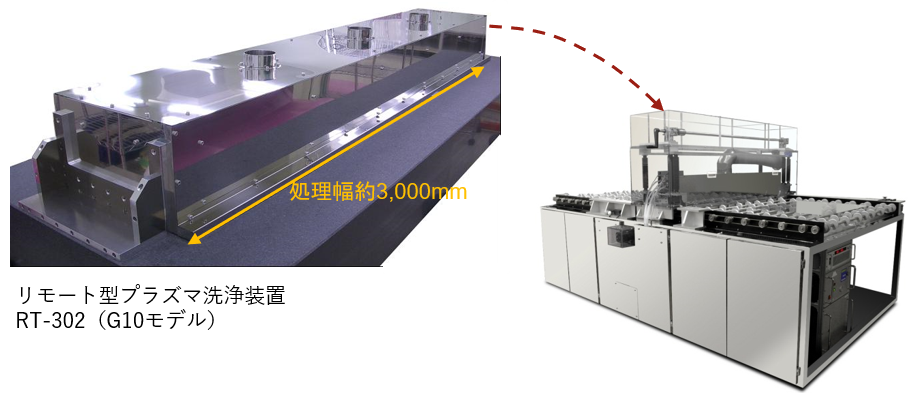 大気圧プラズマ装置｜リモート型プラズマ洗浄装置RT-302